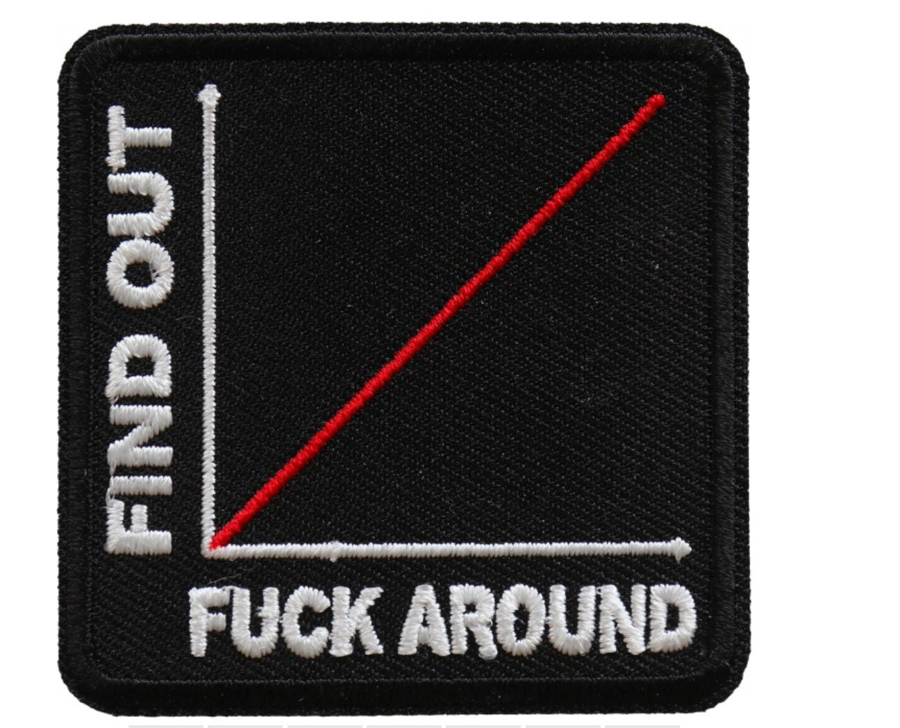 FAFO Patch Iron On Patch, Range Day Humor Morale Patch – Redstone